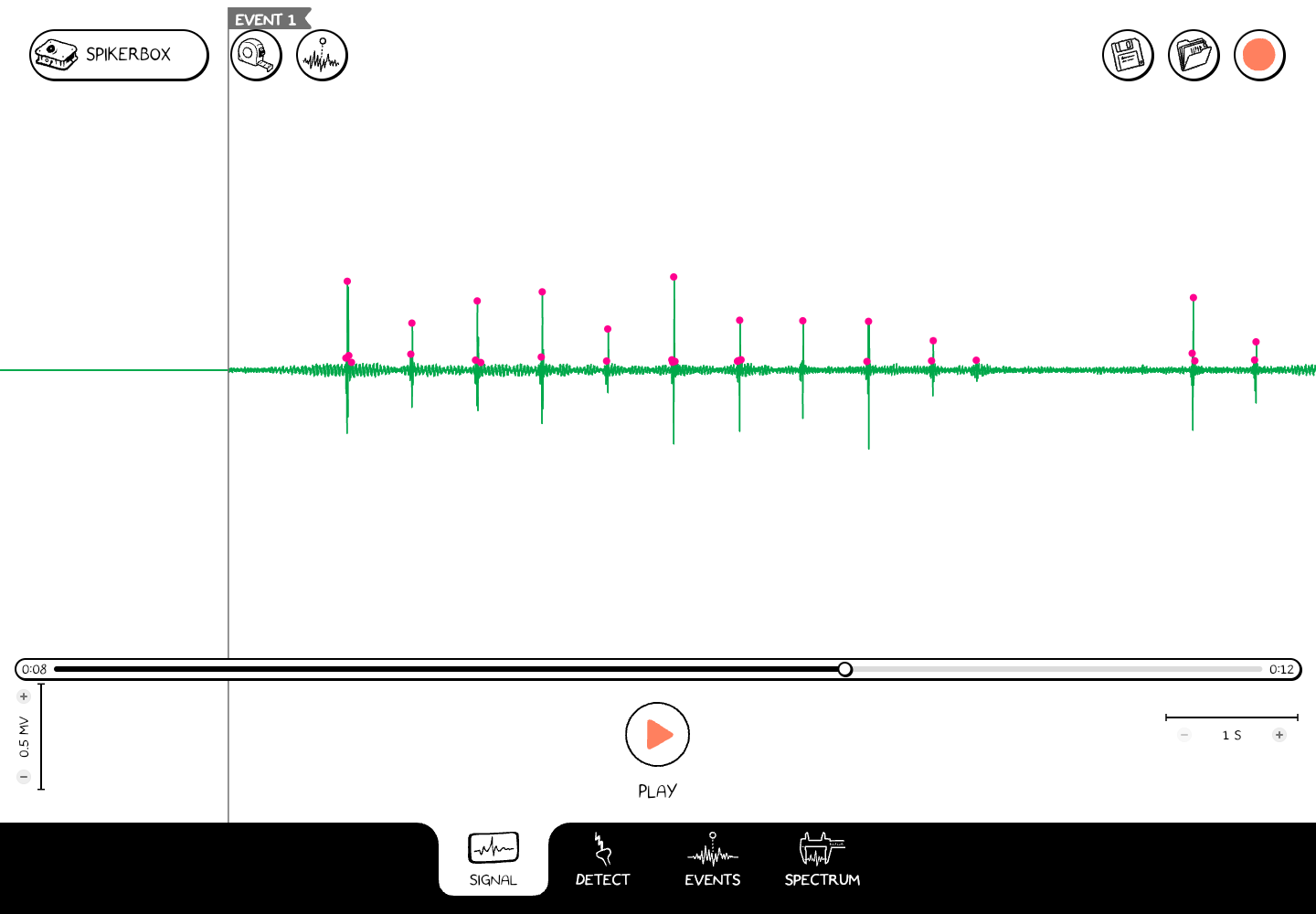 Signal view with an Event 1 marker, selected spikes, and a disk-shaped Save button beside File.