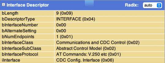 Device description table