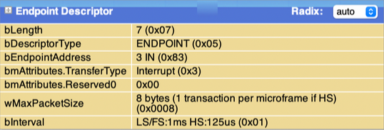 Device description table