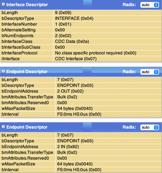 Device description table