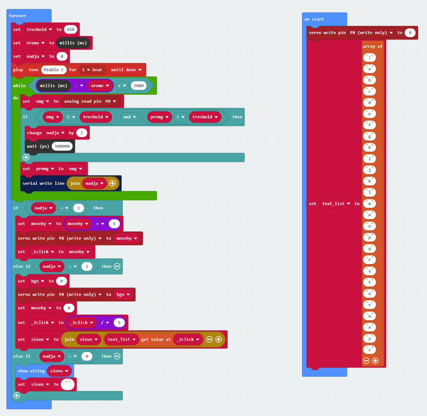 MyoCode