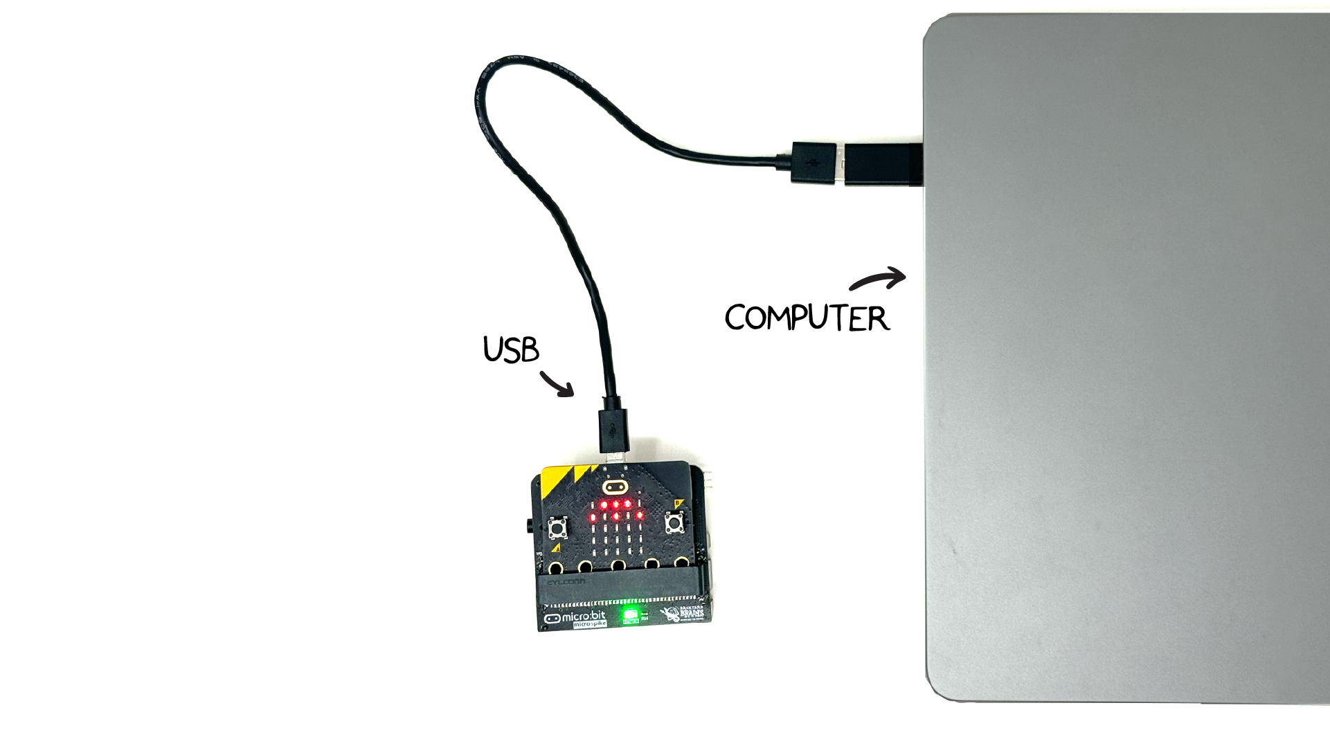 NeuroBit USB