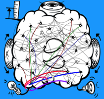 Brain: Two-Mood Pet