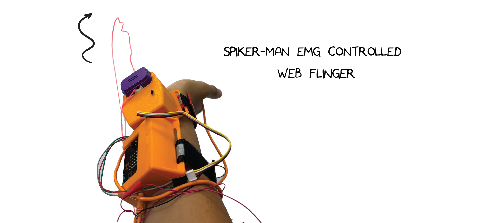 Web Flinger in Action